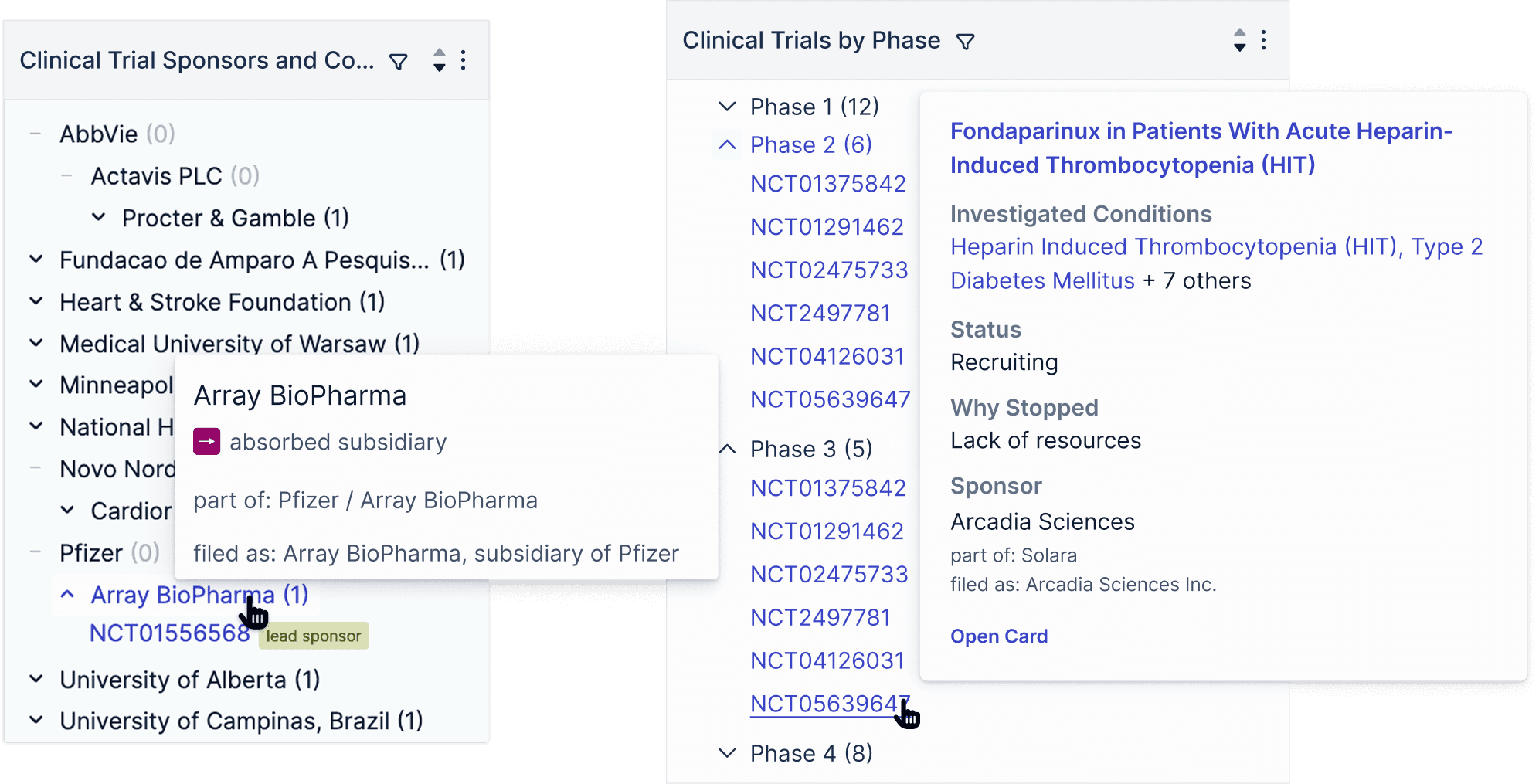 Hover states showing sponsor and clinical trial details